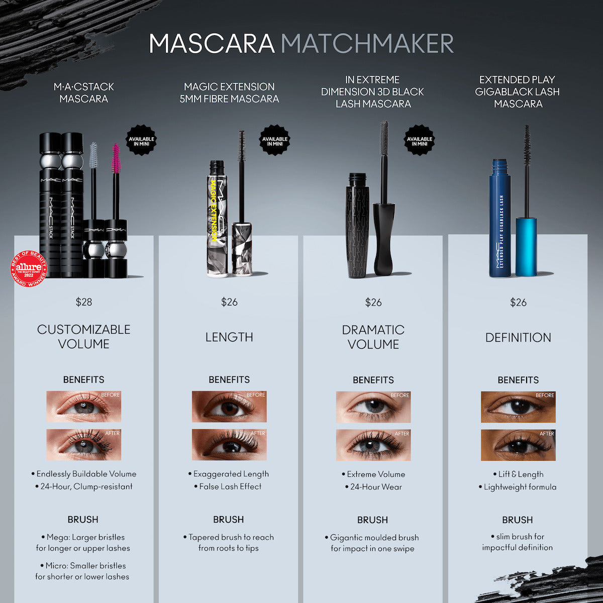 M·A·CStack Mascara / Mini M·A·C#Black Stack