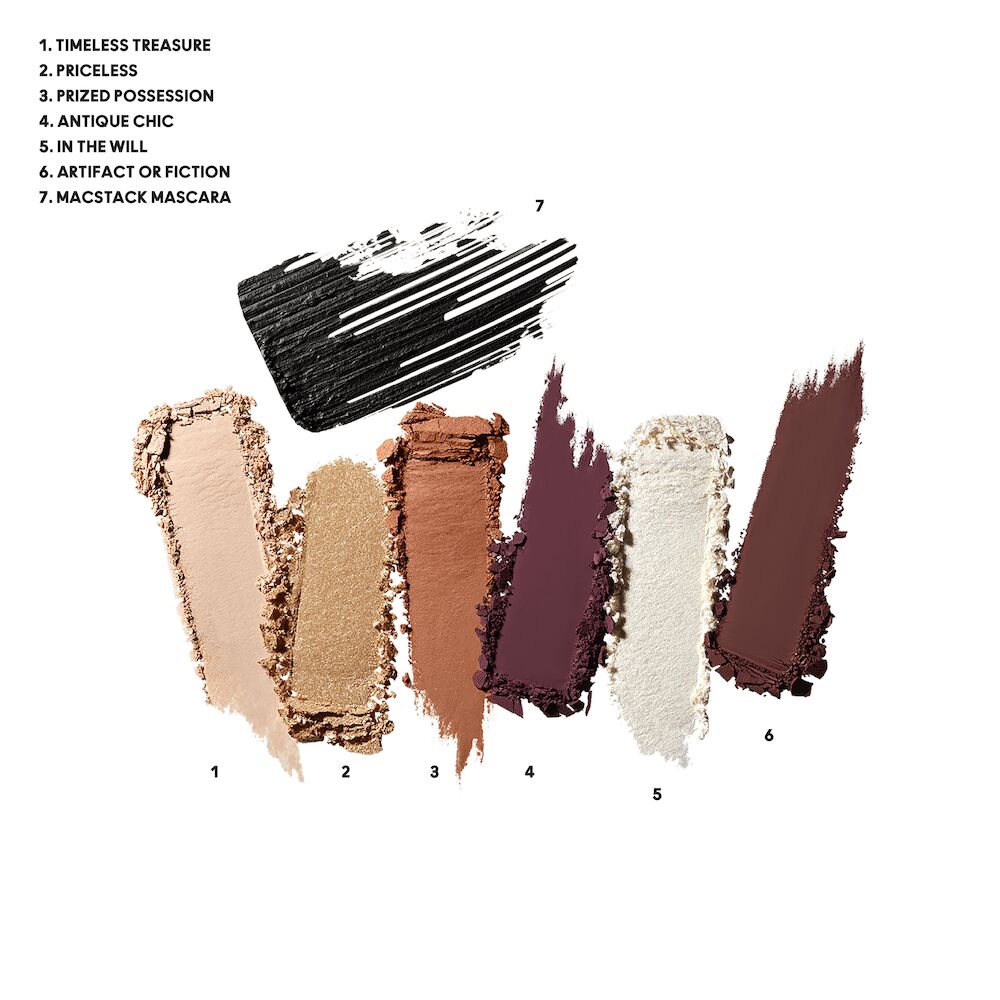 IN HINDSIGHT EYE KIT