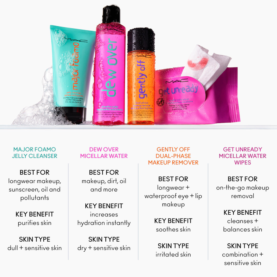 GET UNREADY MICELLAR WATER WIPES