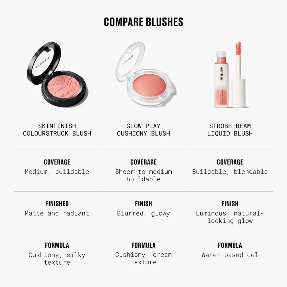 SKINFINISH COLOURSTRUCK BLUSH#Desert Rose