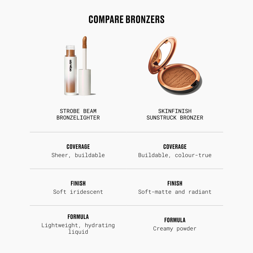 SKINFINISH SUNSTRUCK BRONZER#Radiant Medium Golden